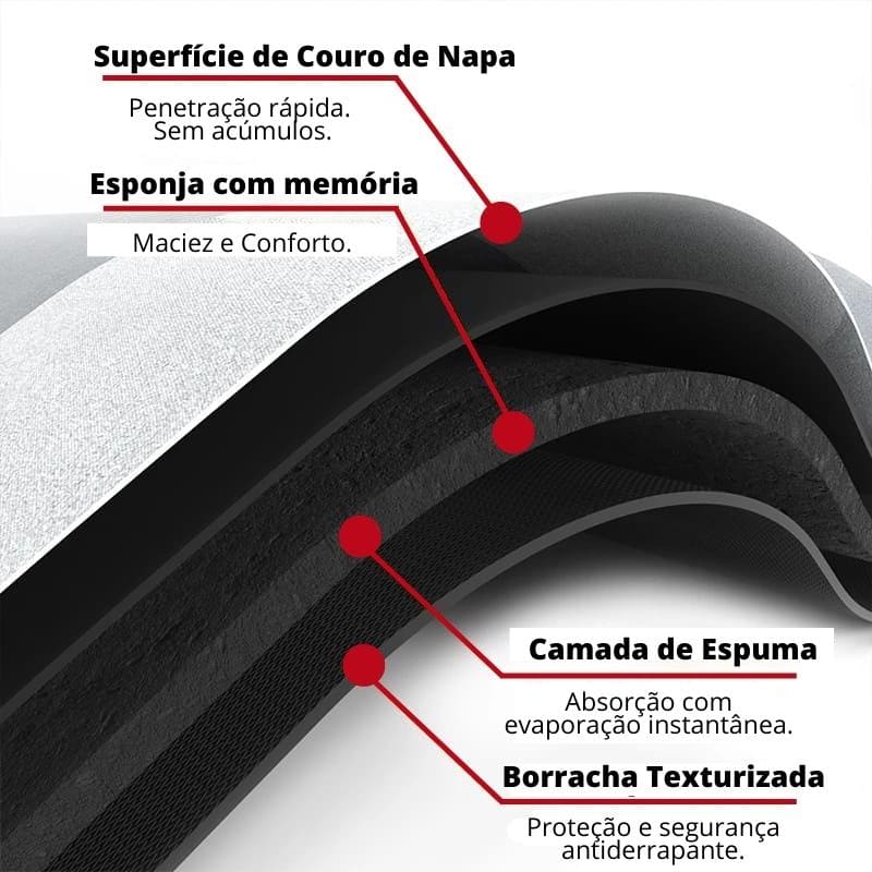 Tapete para Cozinha Premium | Antiderrapante e Absorvente